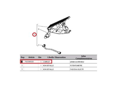 Potentiomètre — Réf. 3948425