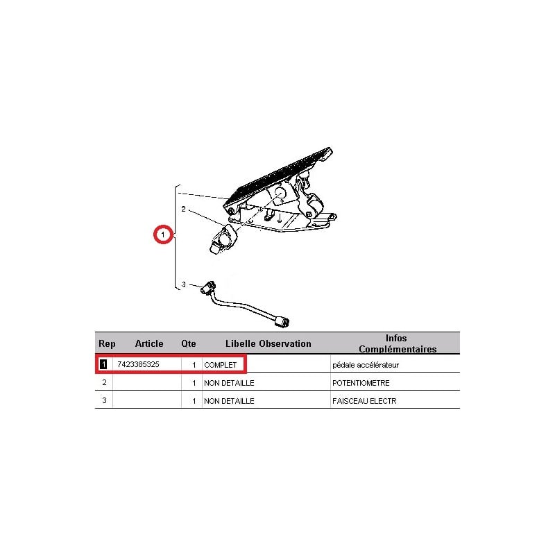 Potentiomètre — Réf. 3948425